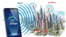 Related: 5G Sub-6 vs. mmWave: Understanding the Real Speed Difference...